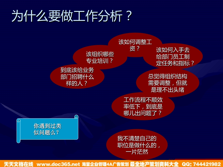 博思智联-三联集团-三联项目工作分析培训_第3页