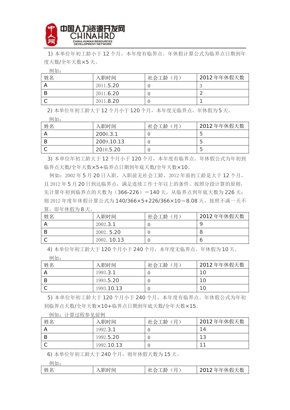 带薪年假的21种核算方法_第4页