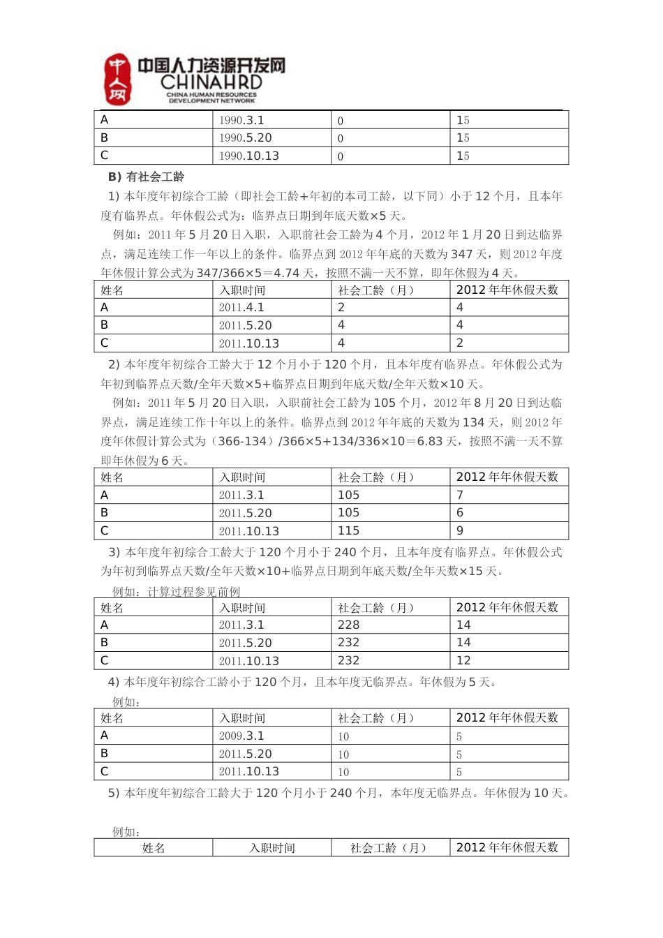 带薪年假的21种核算方法_第5页