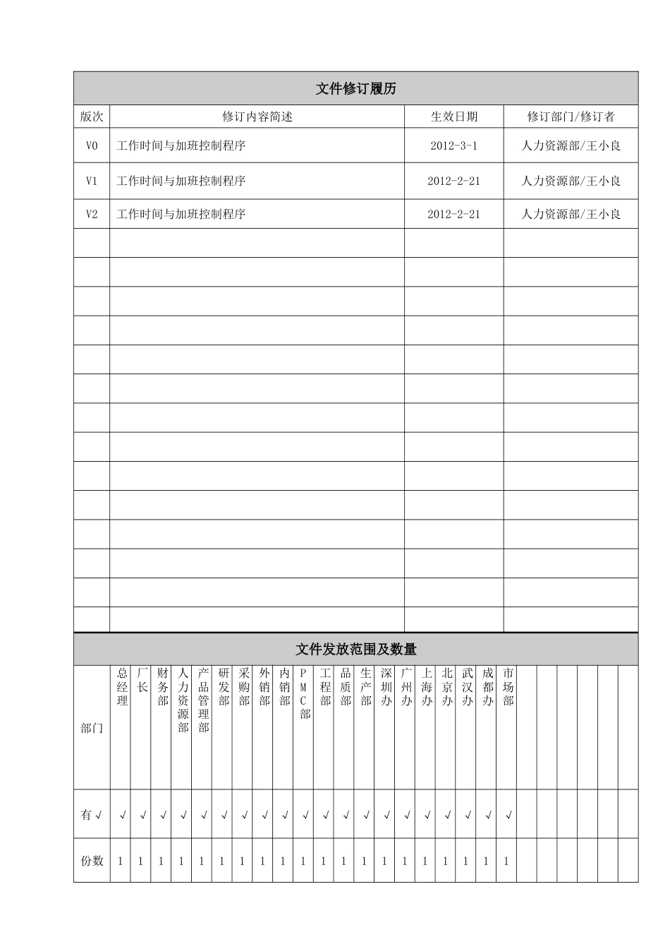 工作时间与加班控制程序_第2页