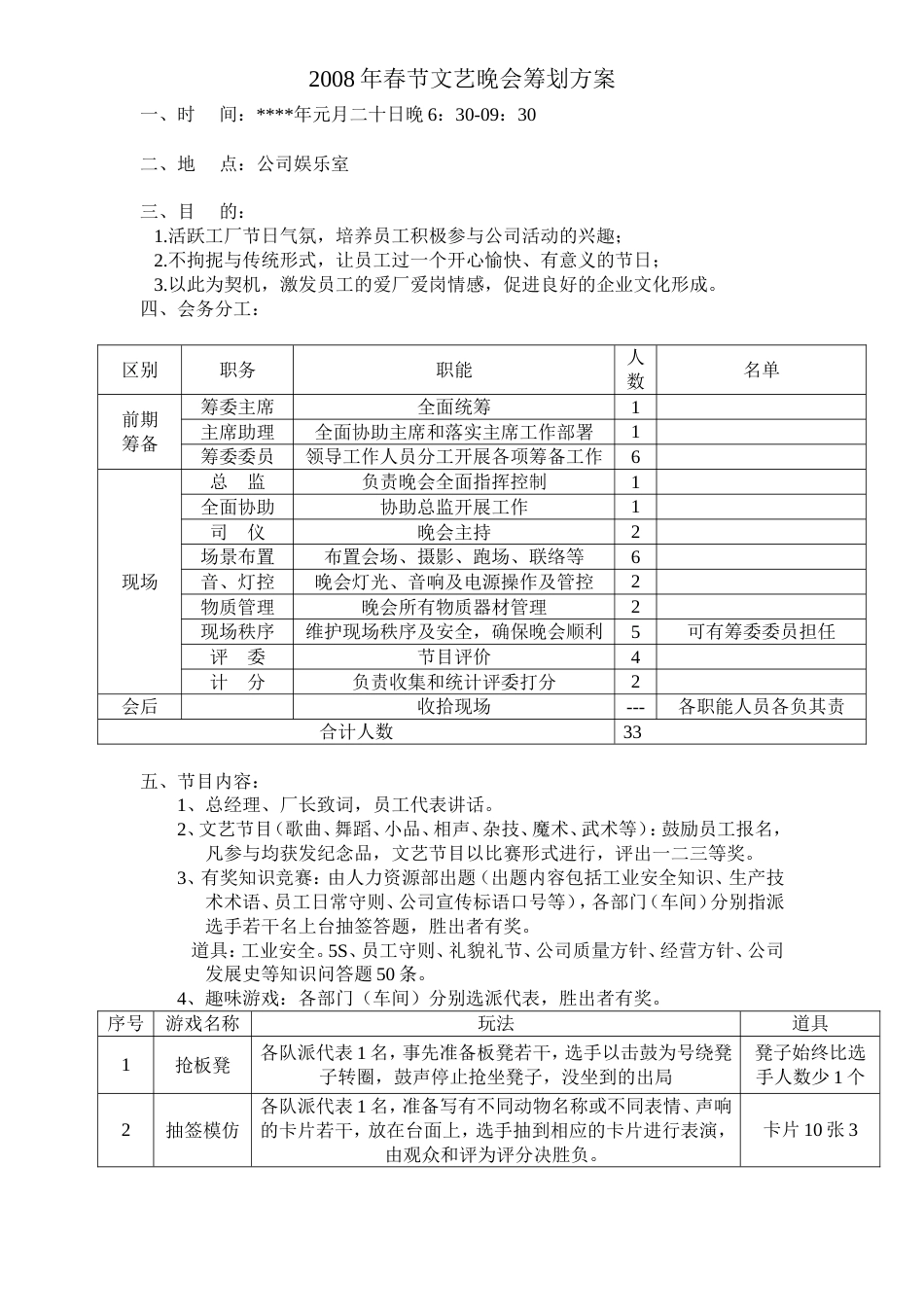 公司春节文艺晚会筹划方案_第1页