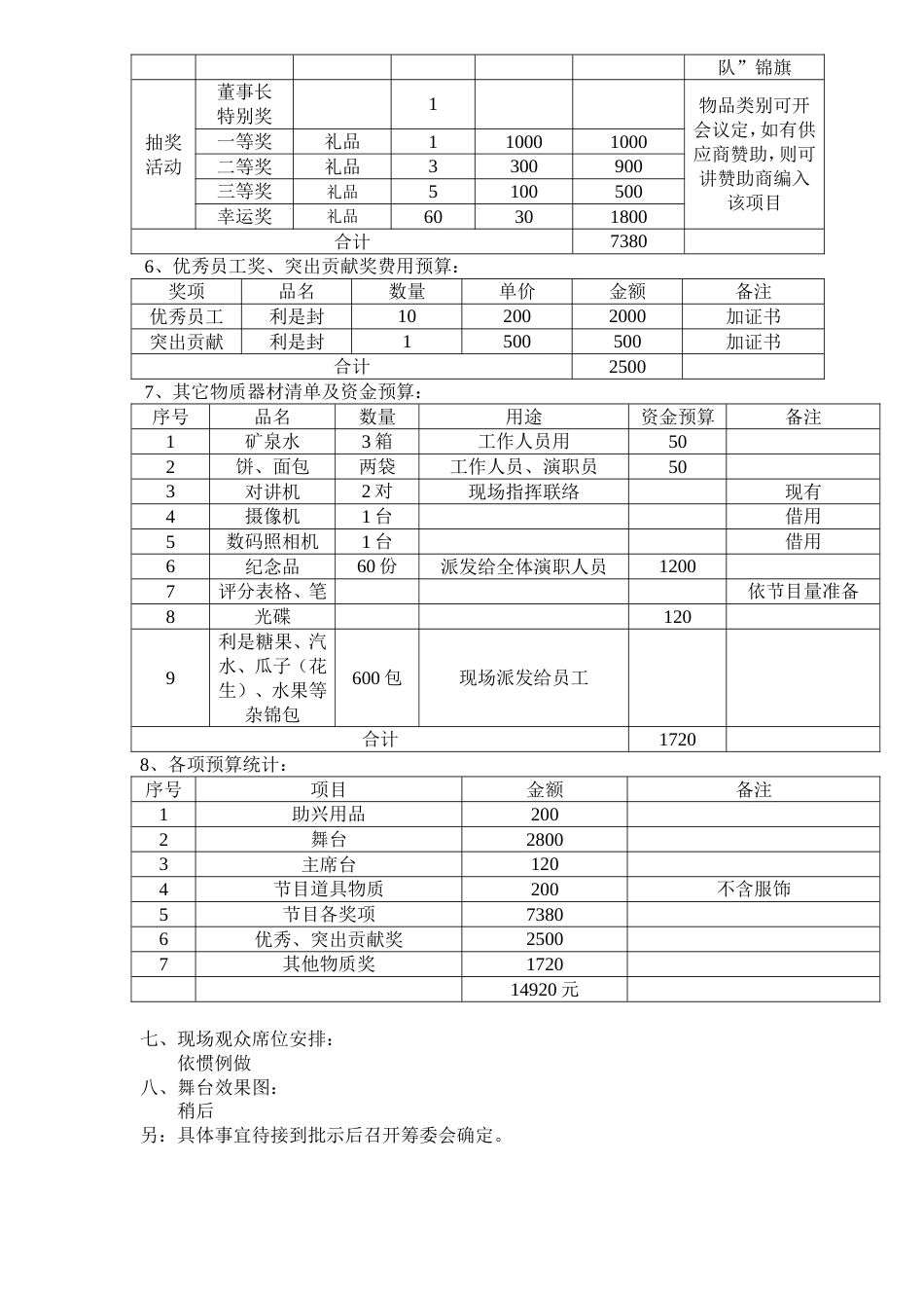 公司春节文艺晚会筹划方案_第4页