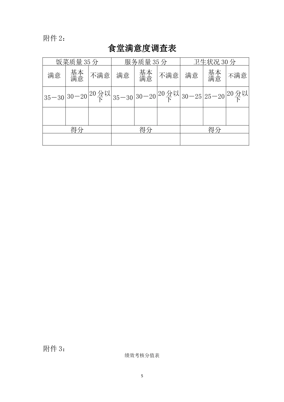 公司食堂考核标准及考核办法_第5页