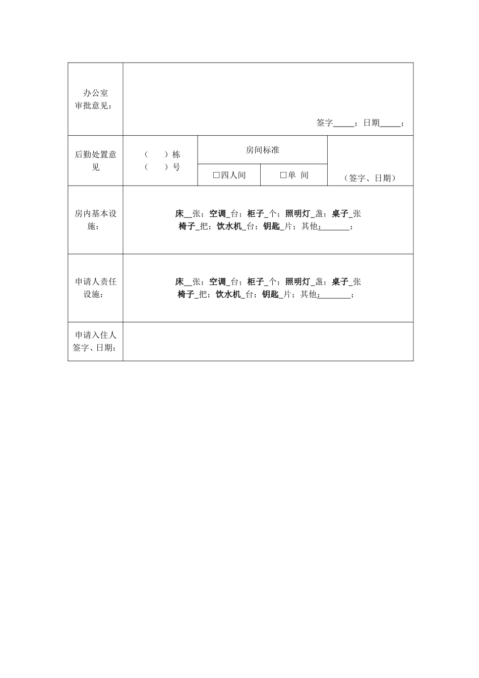 关于员工宿舍入住报名的通知_第2页