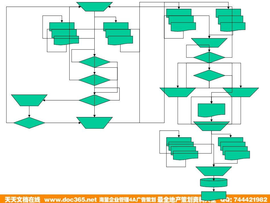 海问—广州杰赛—流程设计培训材料_第1页