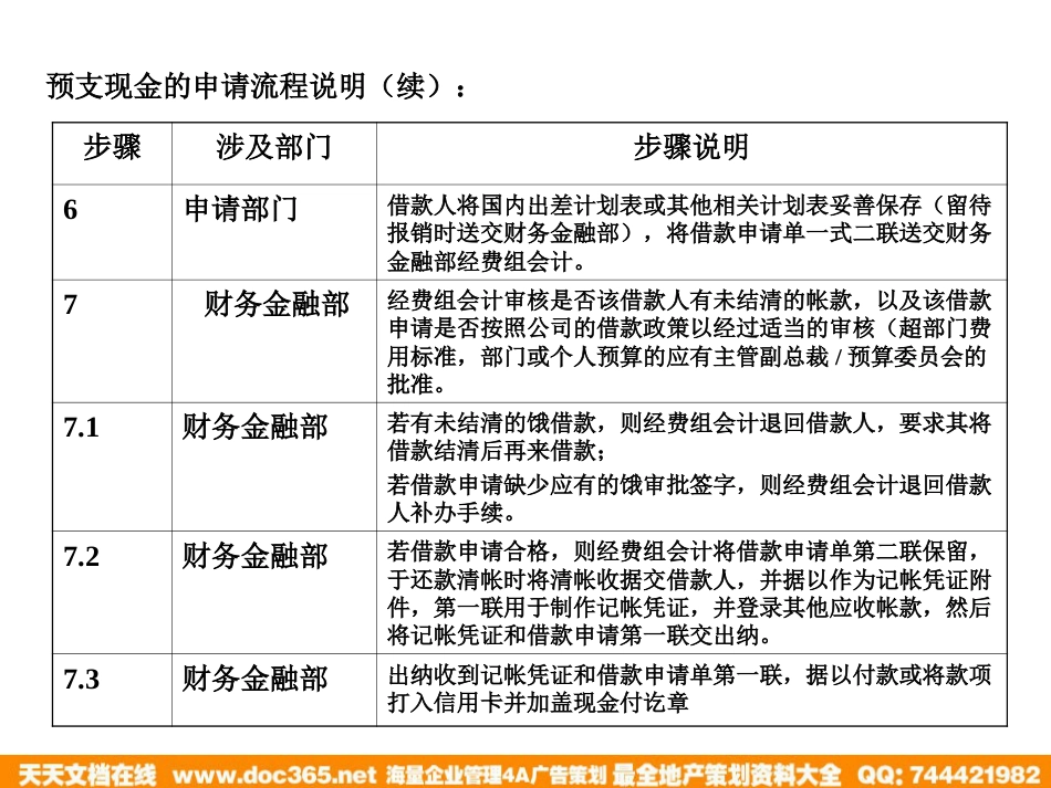 海问—广州杰赛—流程设计培训材料_第4页