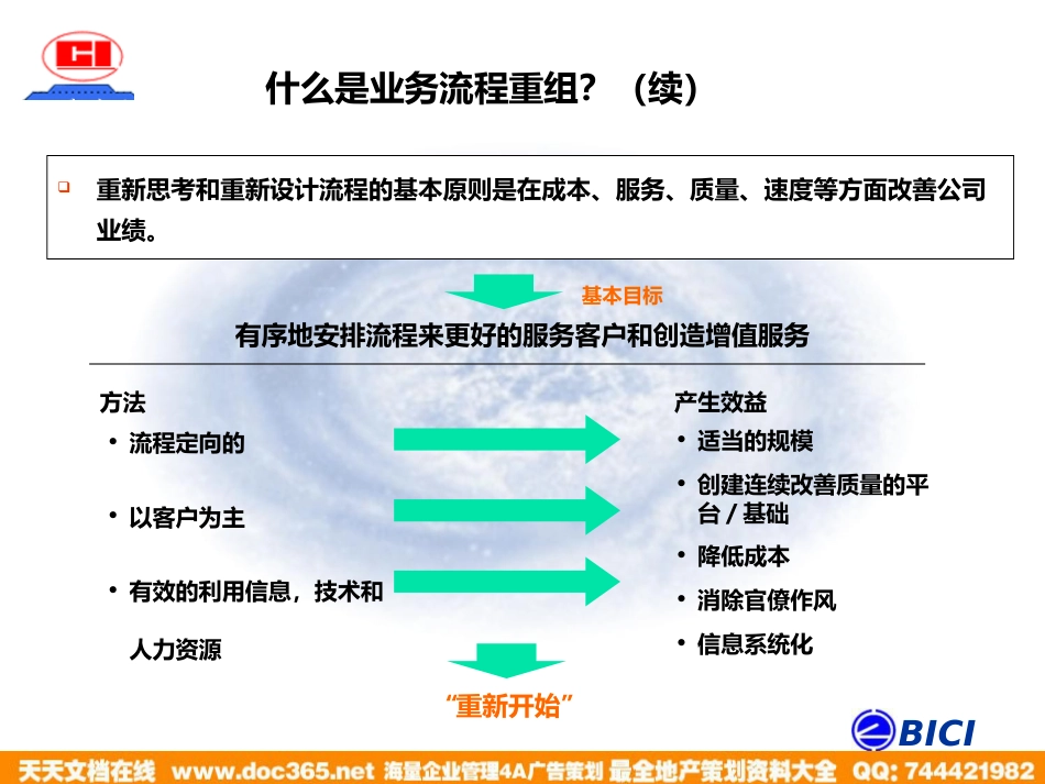 海问—广州杰赛—培训材料3-流程重组_第4页