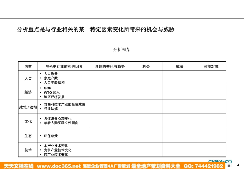 华彩-舜宇项目—战略情报与分析方法培训_第4页