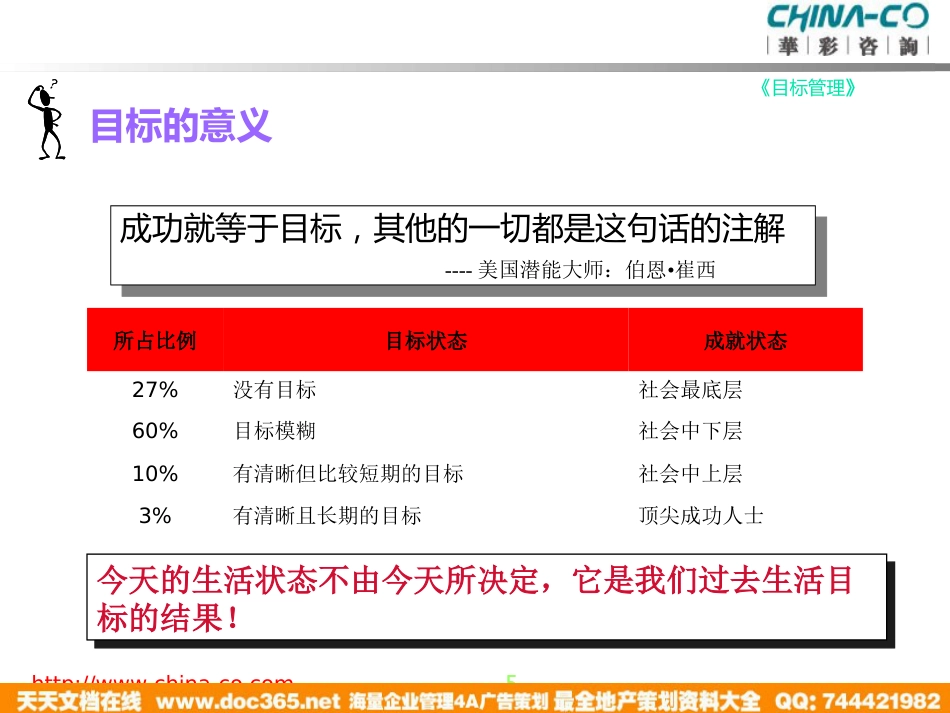 华彩-咨询手册-海通培训--目标管理_第5页