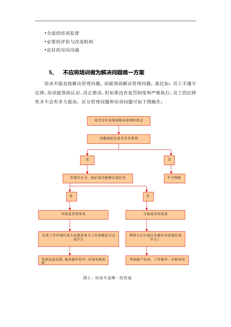 华盈恒信—福建金辉房地产—员工培训管理操作手册_第4页