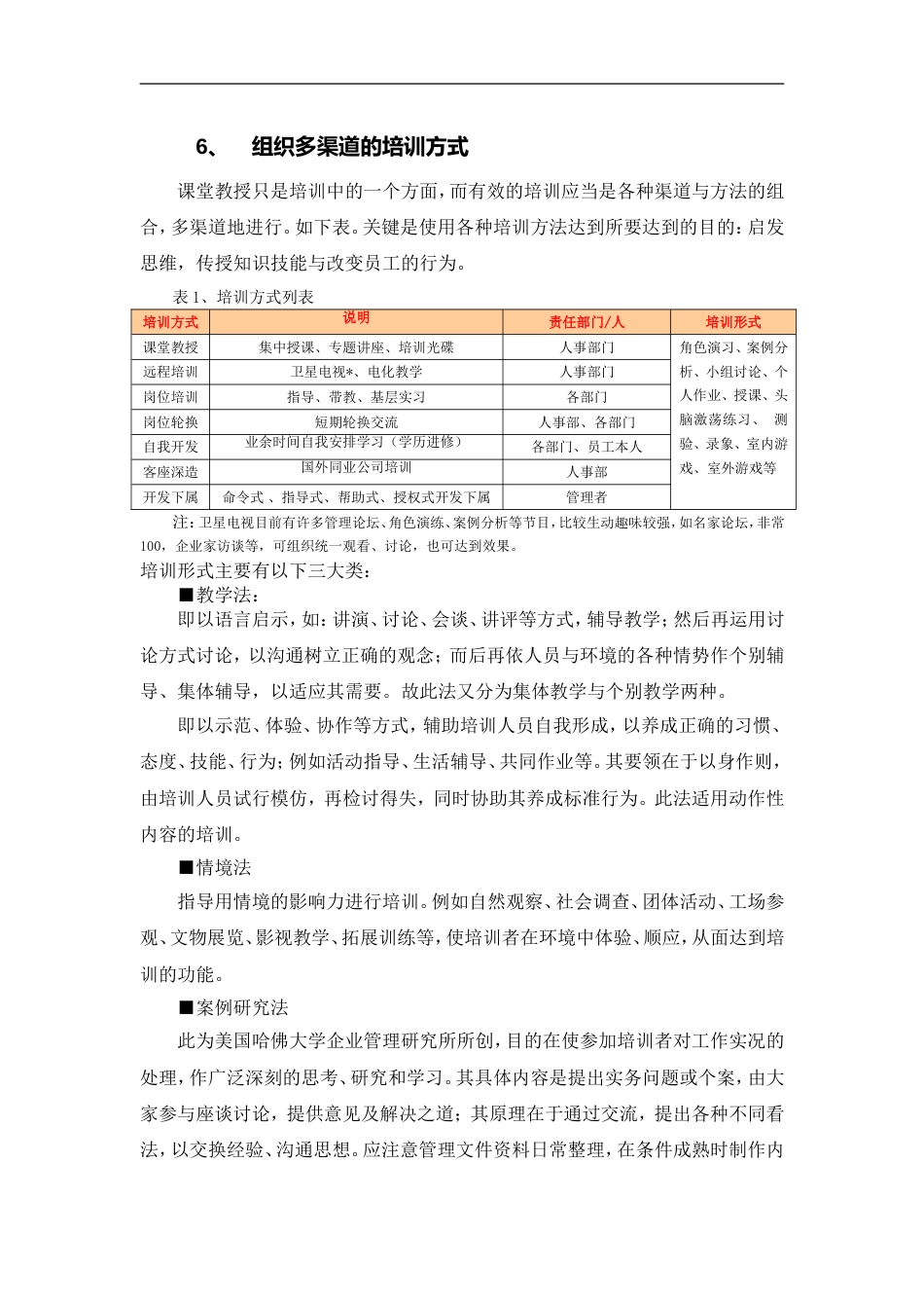 华盈恒信—福建金辉房地产—员工培训管理操作手册_第5页