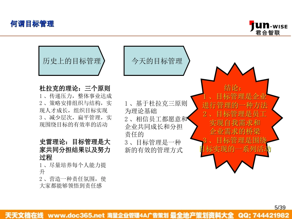 华盈恒信—金德精密—MBO0102企业实施目标管理培训_第5页