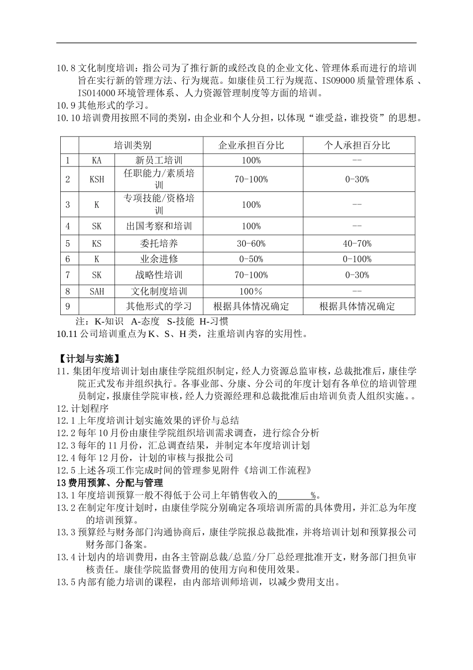 康佳集團培訓管理辦法_第3页