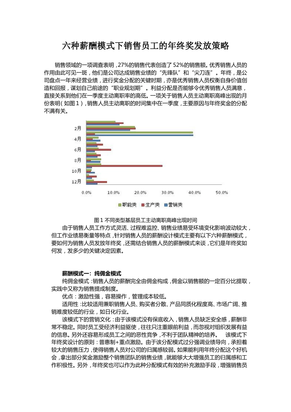 六种薪酬模式下销售员工的年终奖发放策略（技巧篇）_第1页