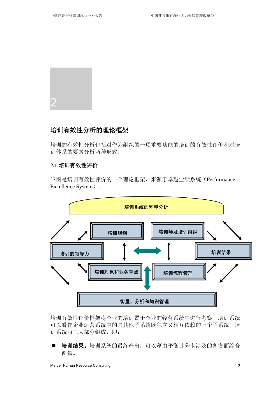 美世－中国建设银行—2-培训现状分析_20060208_第4页