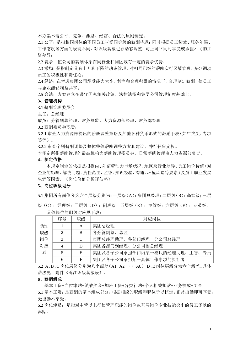 某集团有限公司企业标准：薪酬管理制度（范本） _第2页