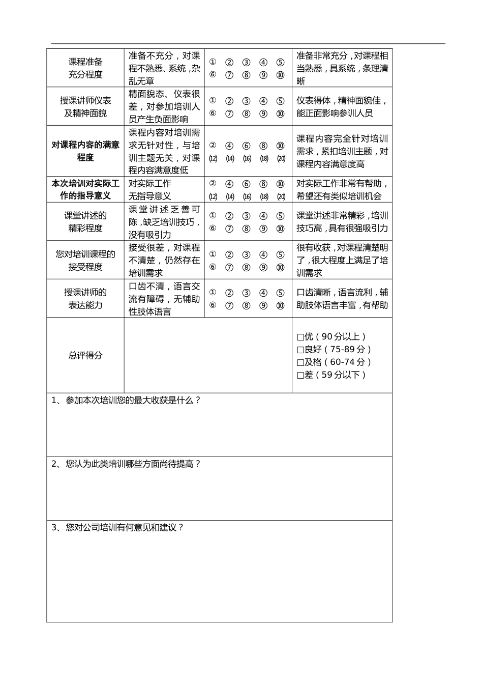 内部培训讲师管理办法（试行）_第4页