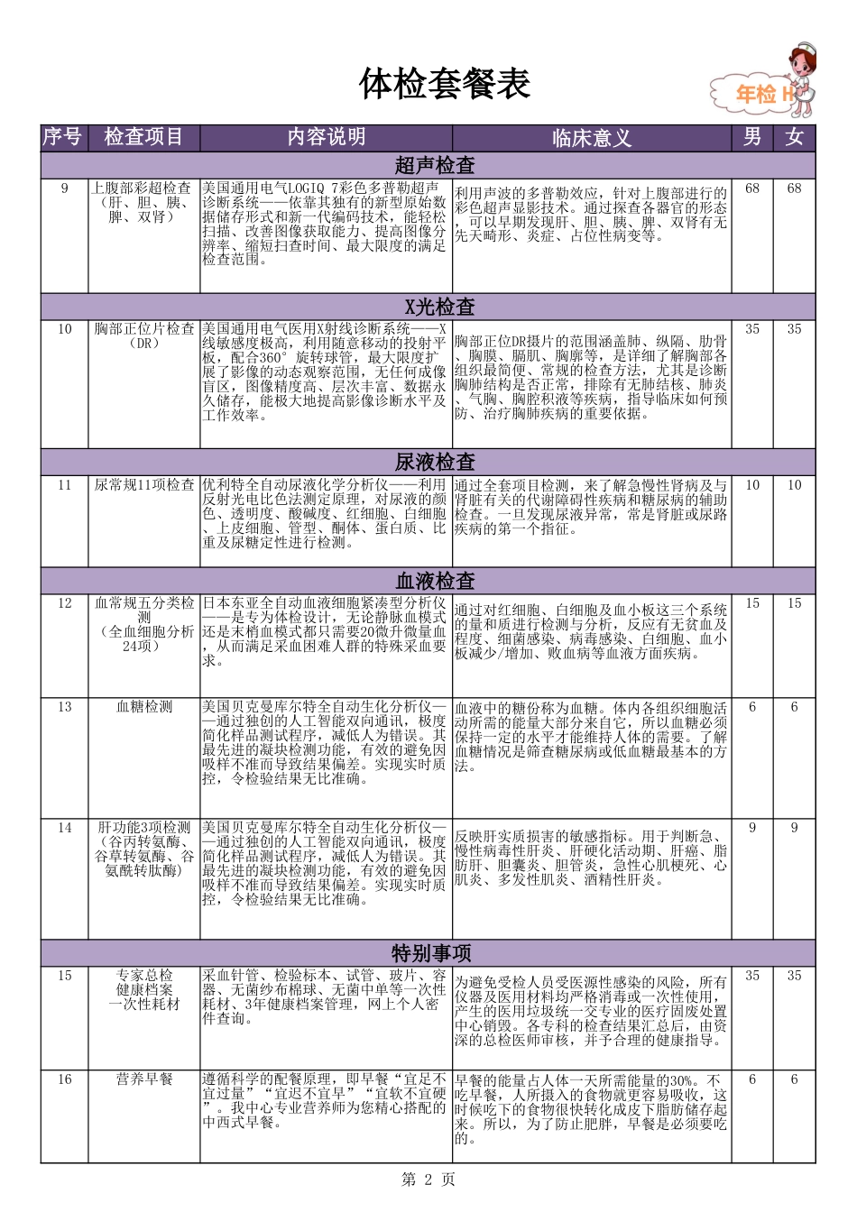 年度体检_第2页