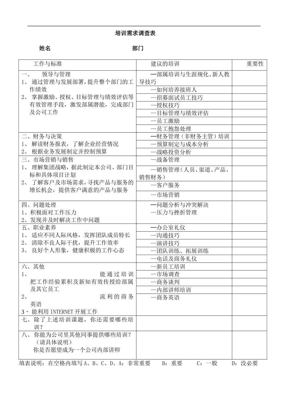 培训需求调查表7.7_第1页