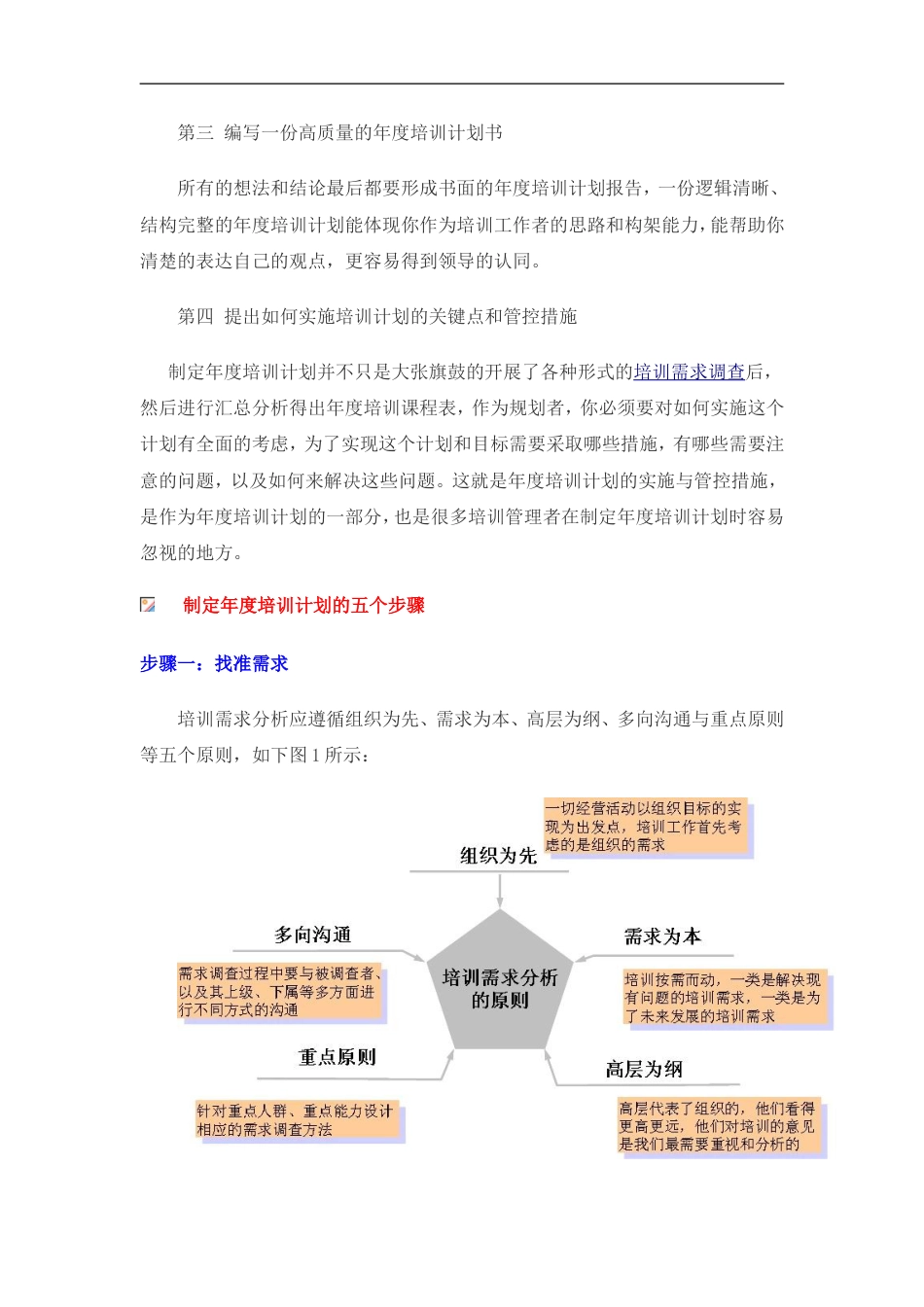 企业年度培训计划制定实务_第2页