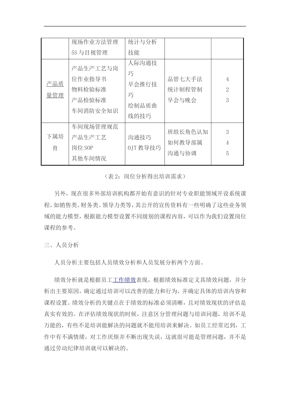 企业年度培训计划制定实务_第5页