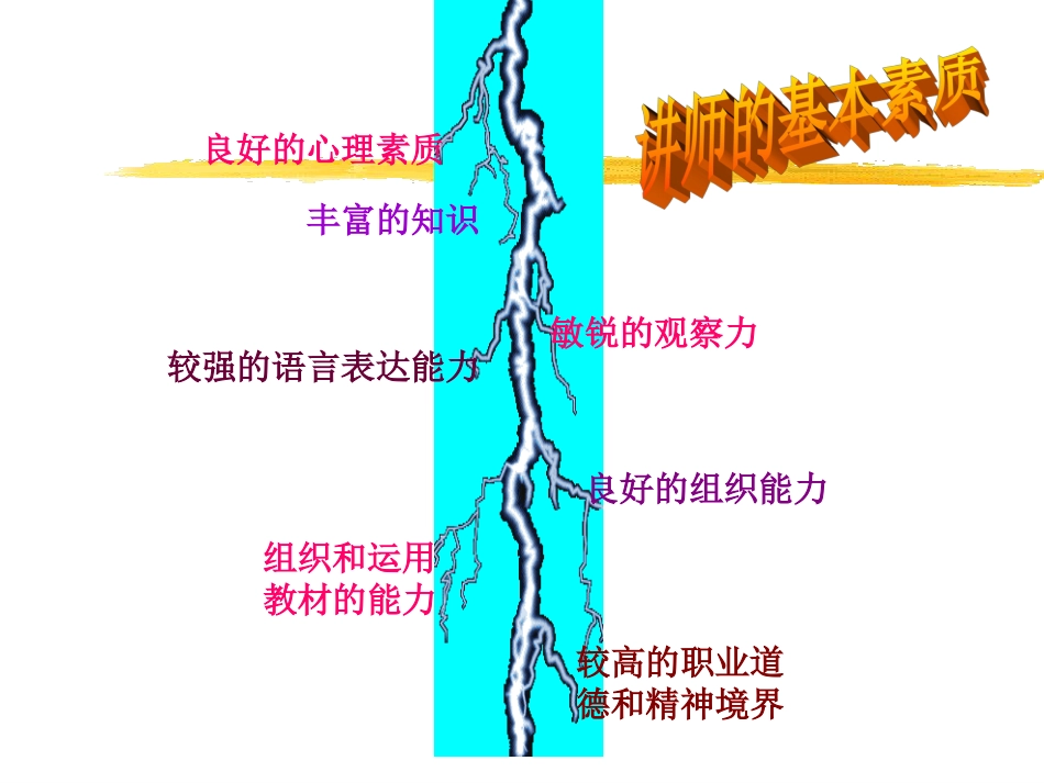 企业培训讲师形象_第5页