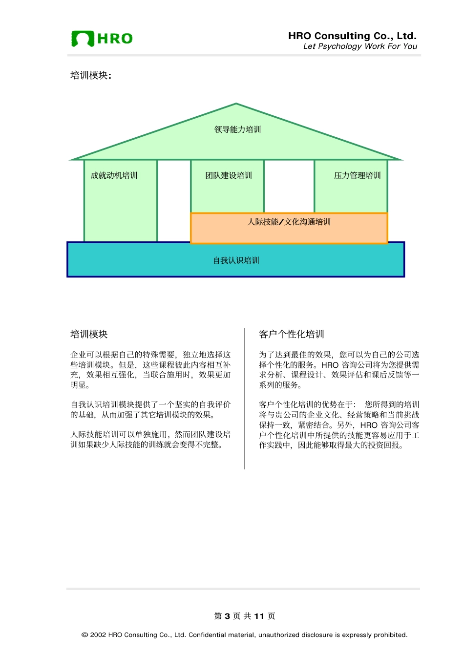 企业培训课程_第3页