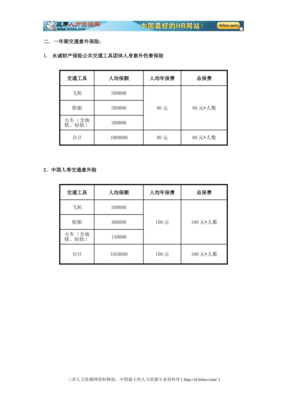 企业怎样如何为员工申请购买商业保险_第3页