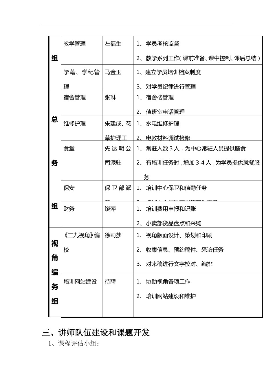 三九医药贸易有限公司培训体系_第5页