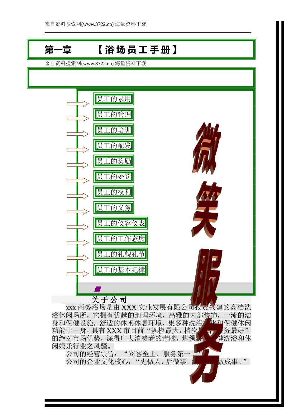 商务洗浴中心员工培训手册(DOC 63页)_第1页