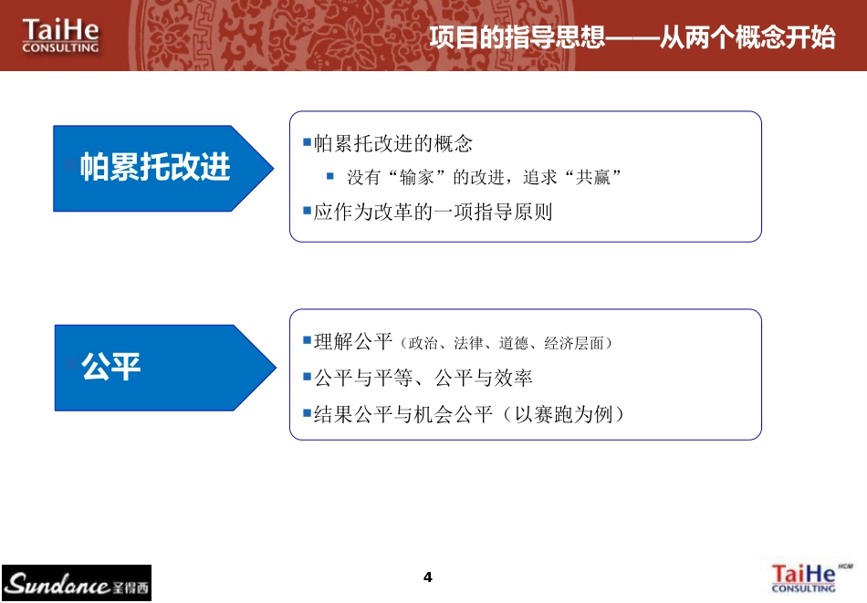 太和－圣德西实施—部门负责人培训_第4页