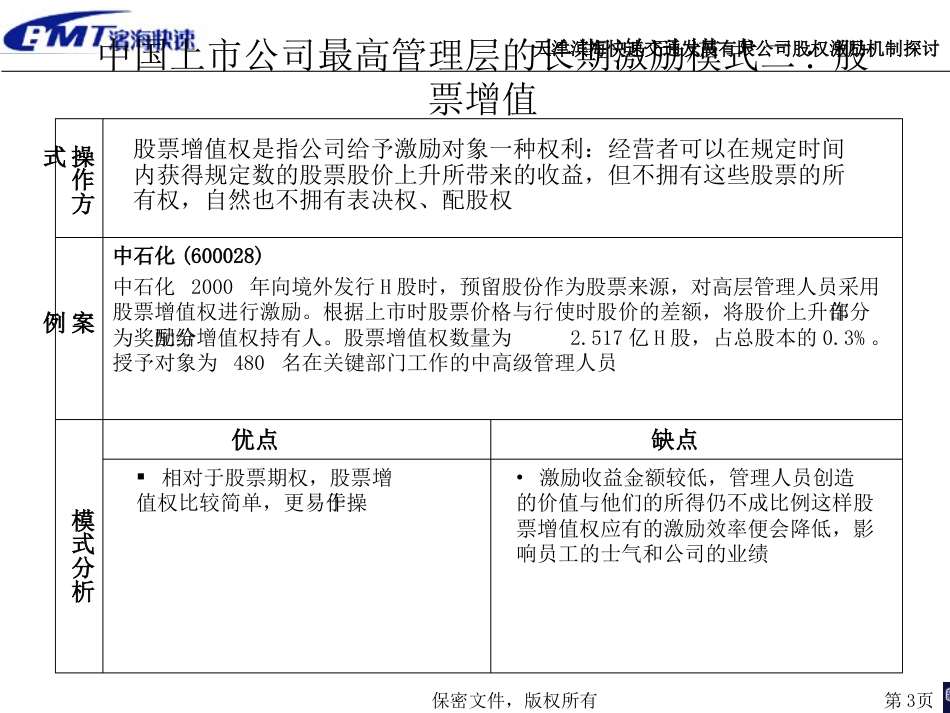 天津滨海快速交通发展有限公司股权激励机制探讨2_第3页