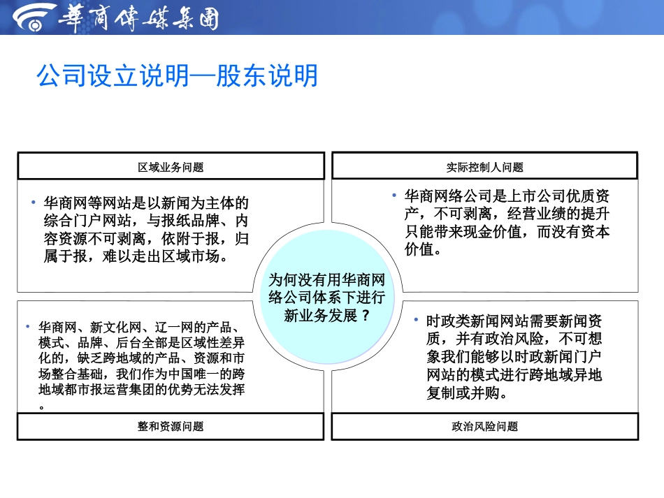 西安典智网络商务有限公司股权架构及股权激励方案_第4页