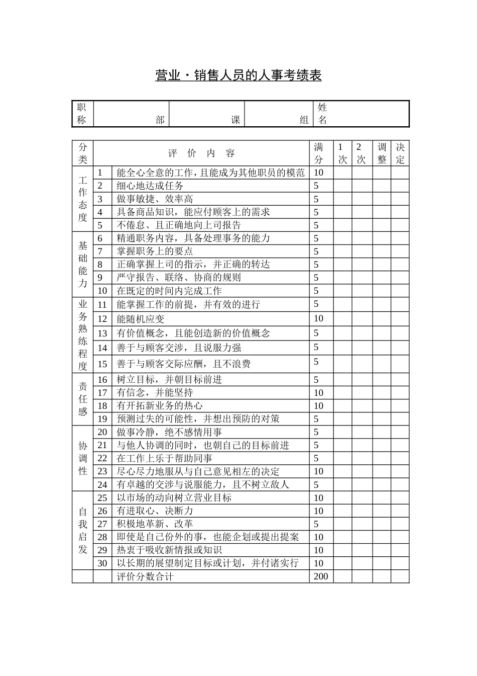 销售人员的人事考绩表格_第1页