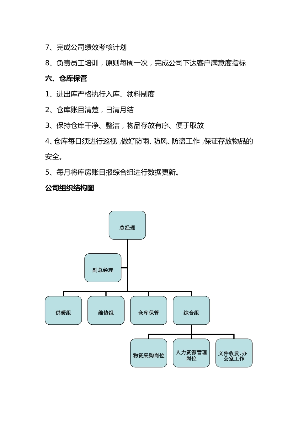 小型公司扁平化管理组织结构及组织结构图(草稿))_第4页