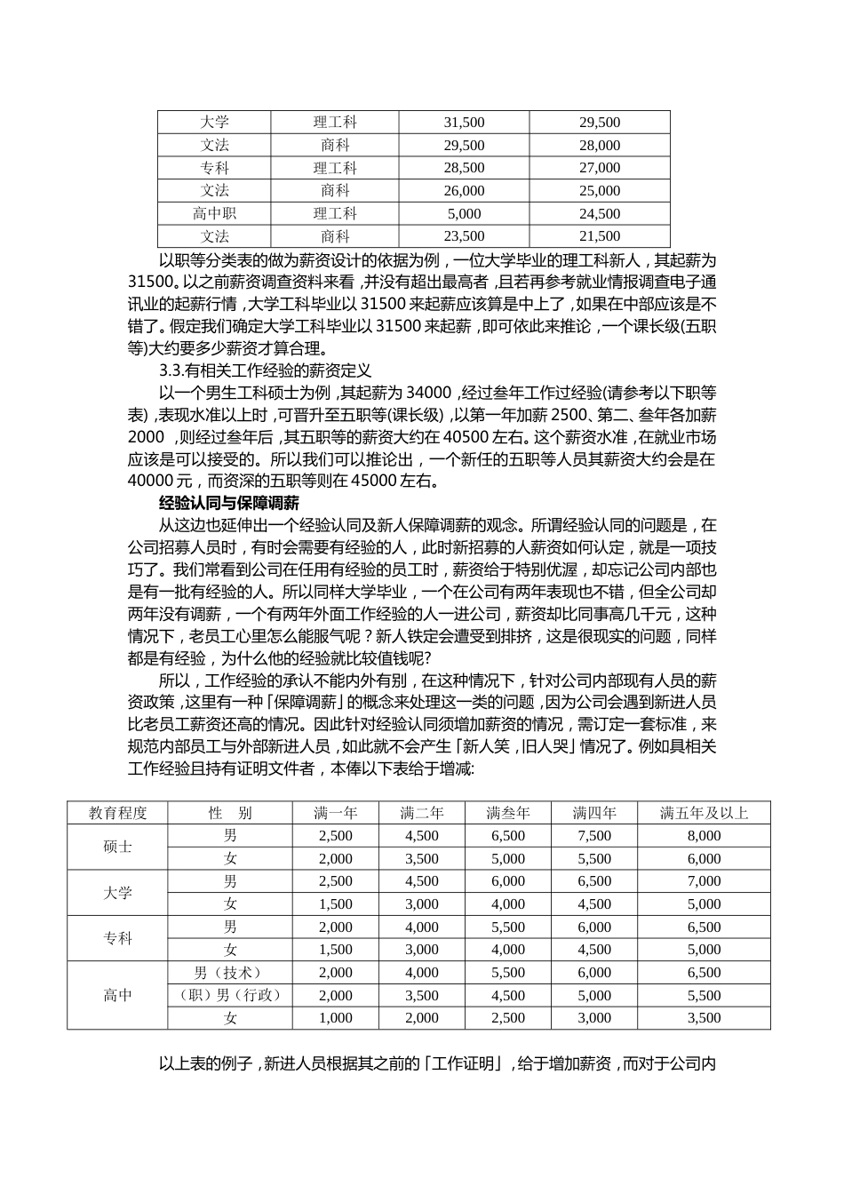 一个完整的薪资系统设计（附案例精解）_第4页