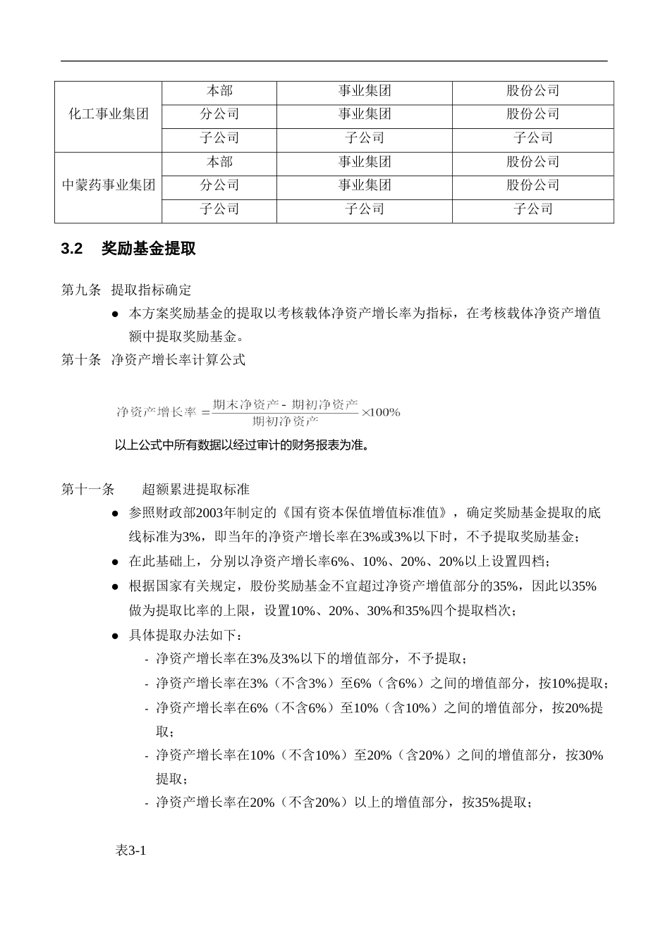 亿利集团股权激励方案_第5页