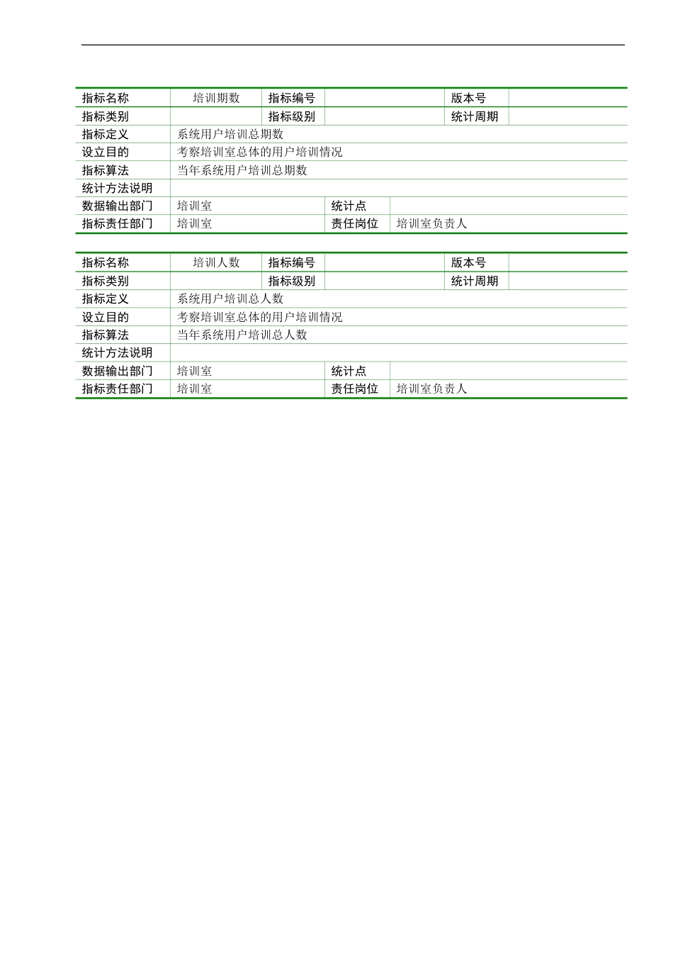 亿阳融智-和利时—7系统部培训室主管职位说明书V1.0_第4页