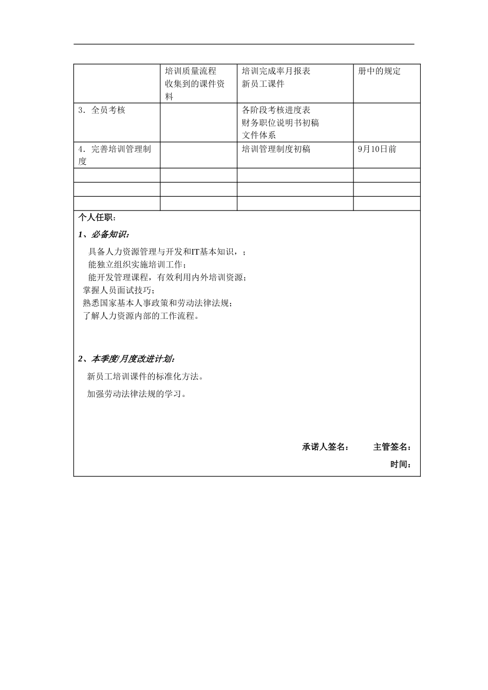 亿阳融智-和利时—2002年4季度个人绩效计划--培训助理_第2页