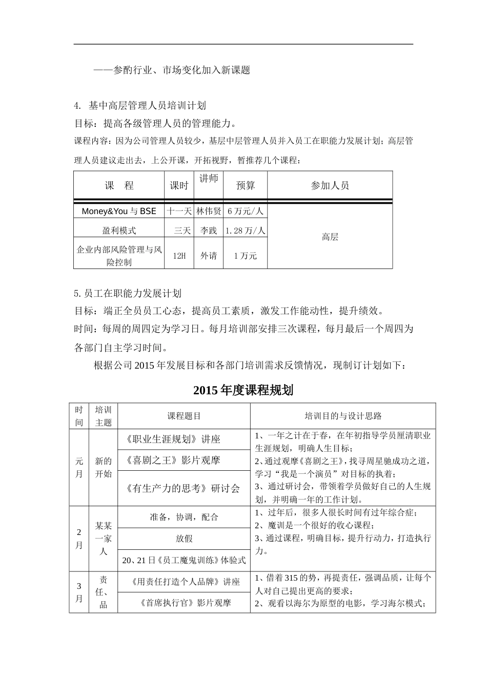 逸阳服饰2015年培训规划_第5页