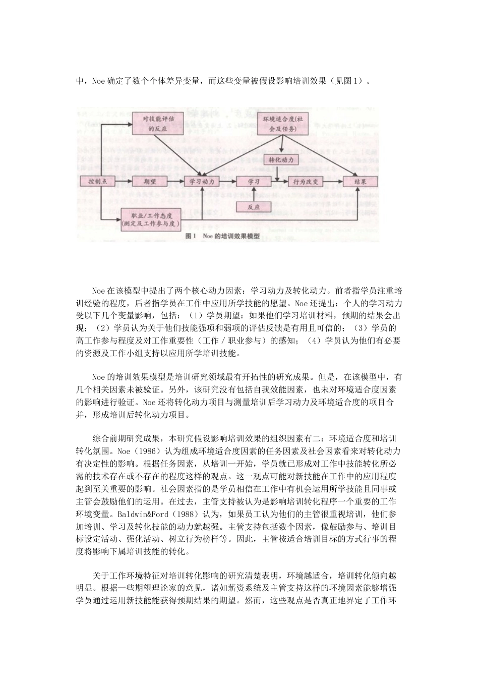 影响企业人力资源培训效果的组织因素分析_第2页