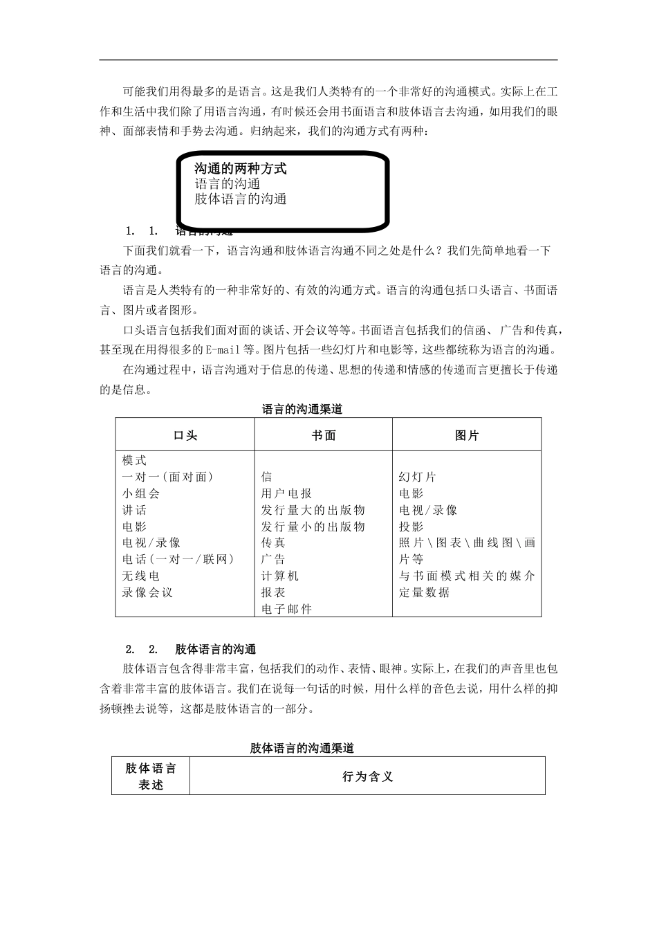 有效沟通技巧_第5页