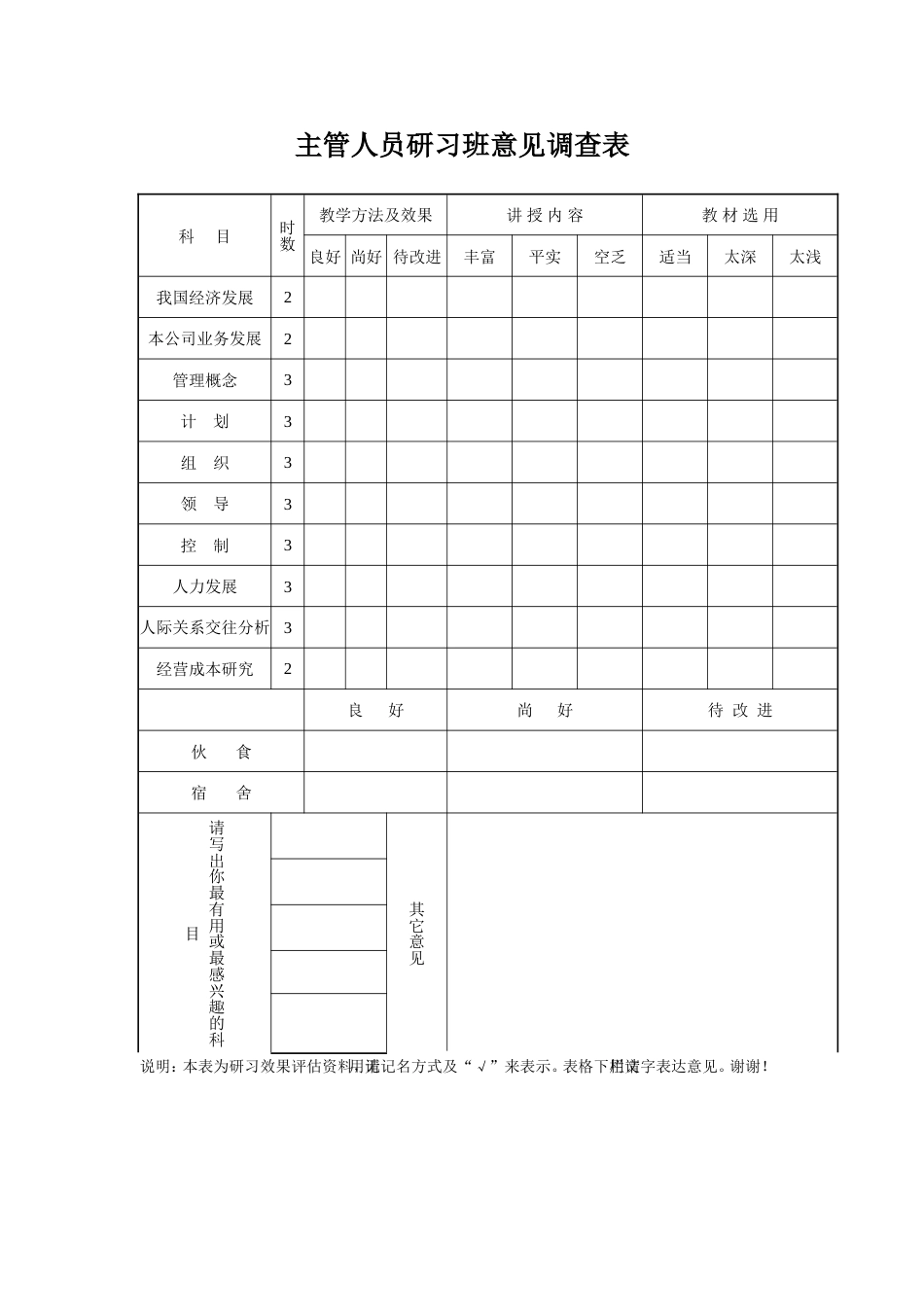 主管人员研习班意见调查表_第1页