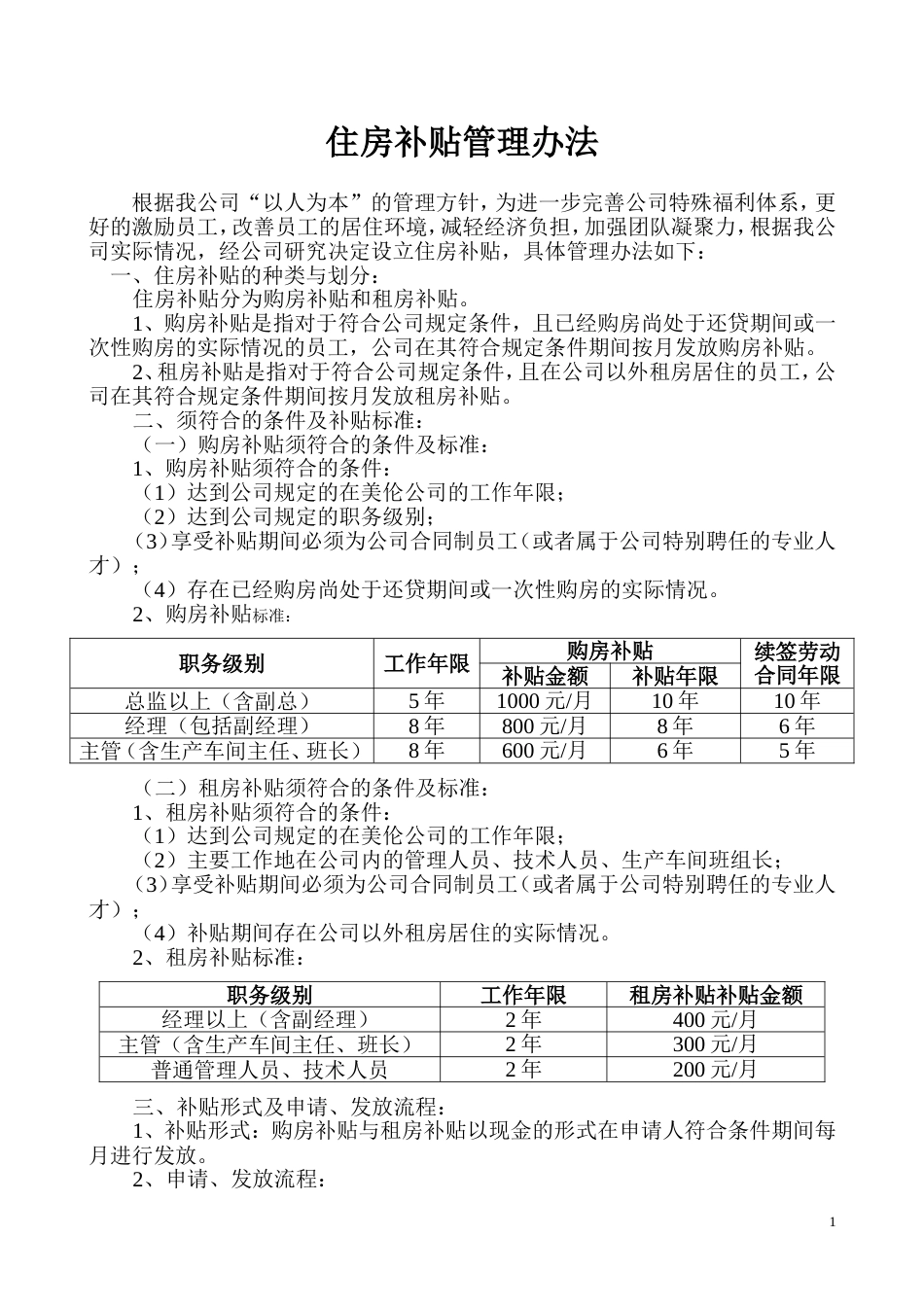 住房补贴管理办法_第1页