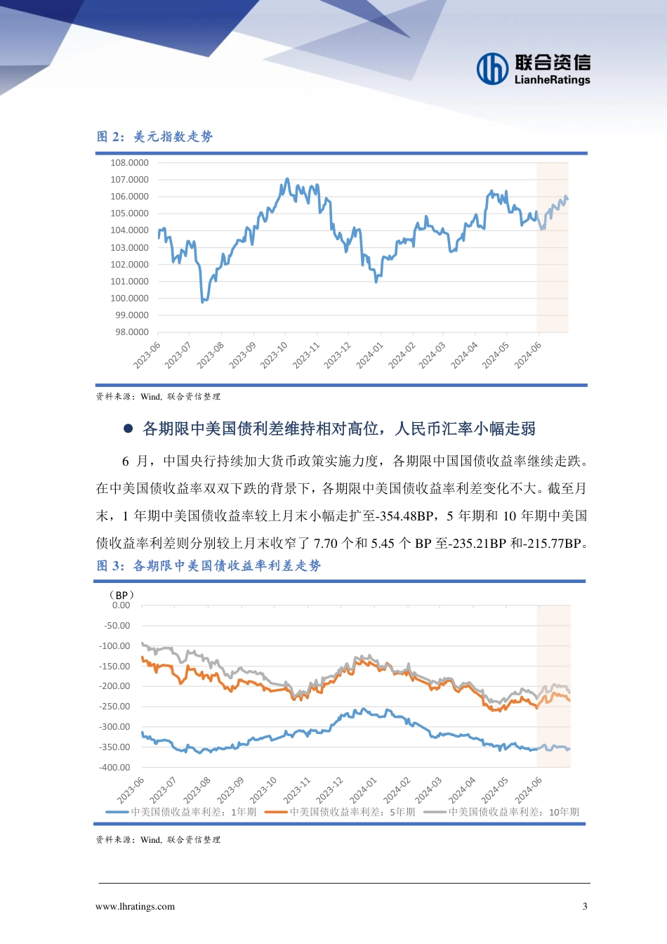 离岸债券发行维持较高热度，二级市场回报率持续上涨——中资离岸债券市场月报（2024年6月)-15页_第3页