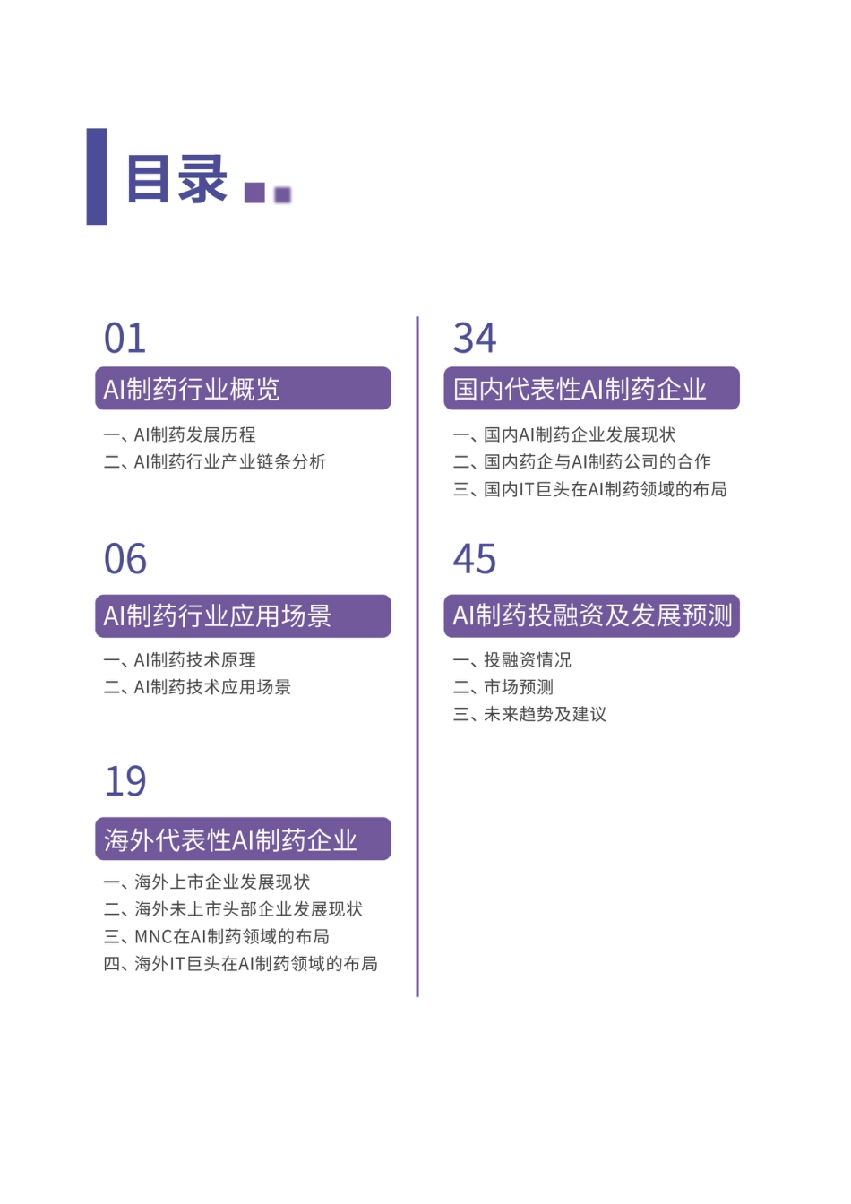 智药局：2023年AI制药行业报告-56页_第3页