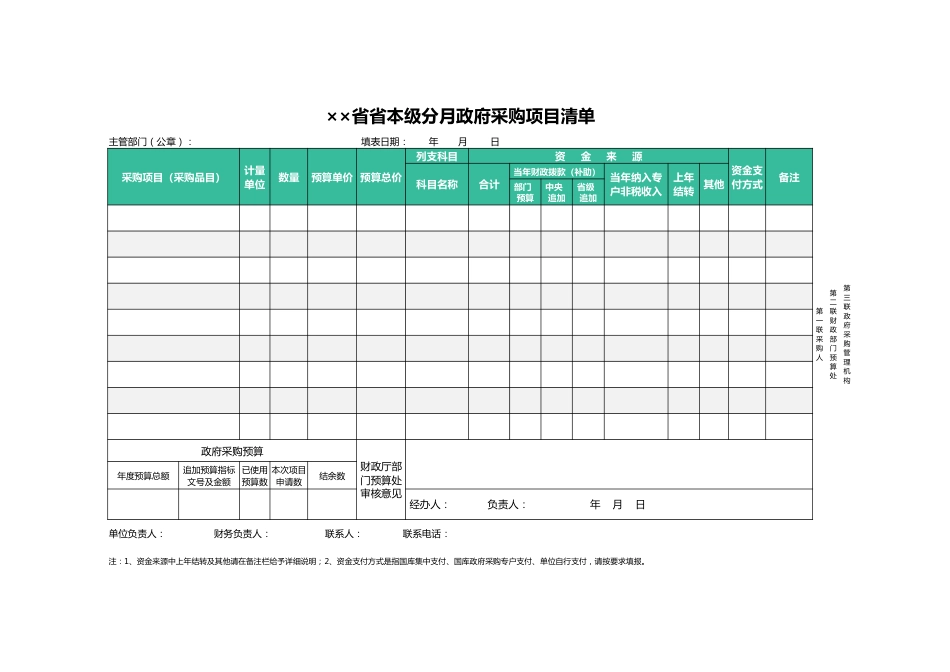 350 省本级分月政府采购项目清单_第1页