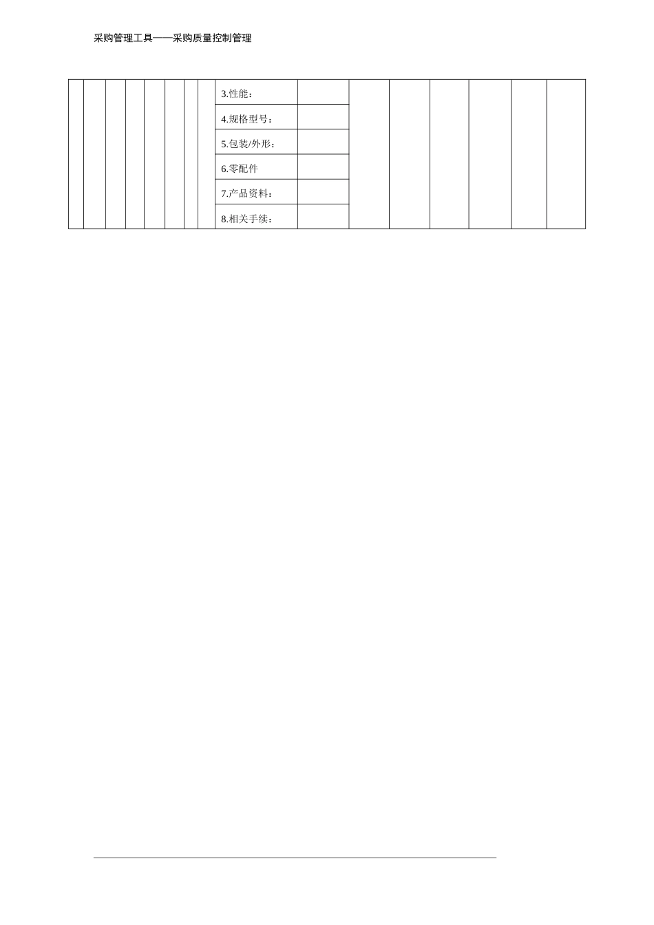 379 物资采购质量控制表-3页_第3页