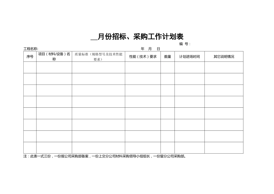 394 月份招标、采购工作计划表-1页_第1页