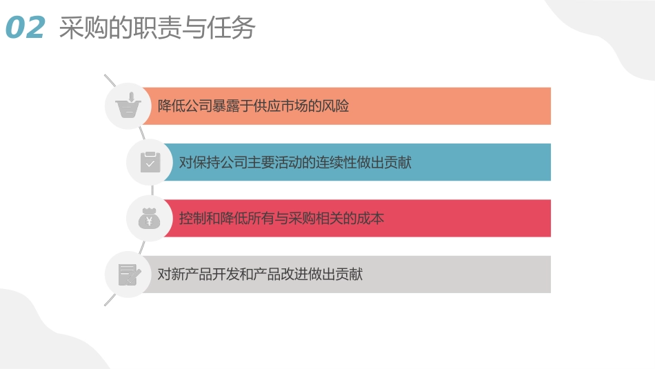 2-采购基础知识培训_第4页